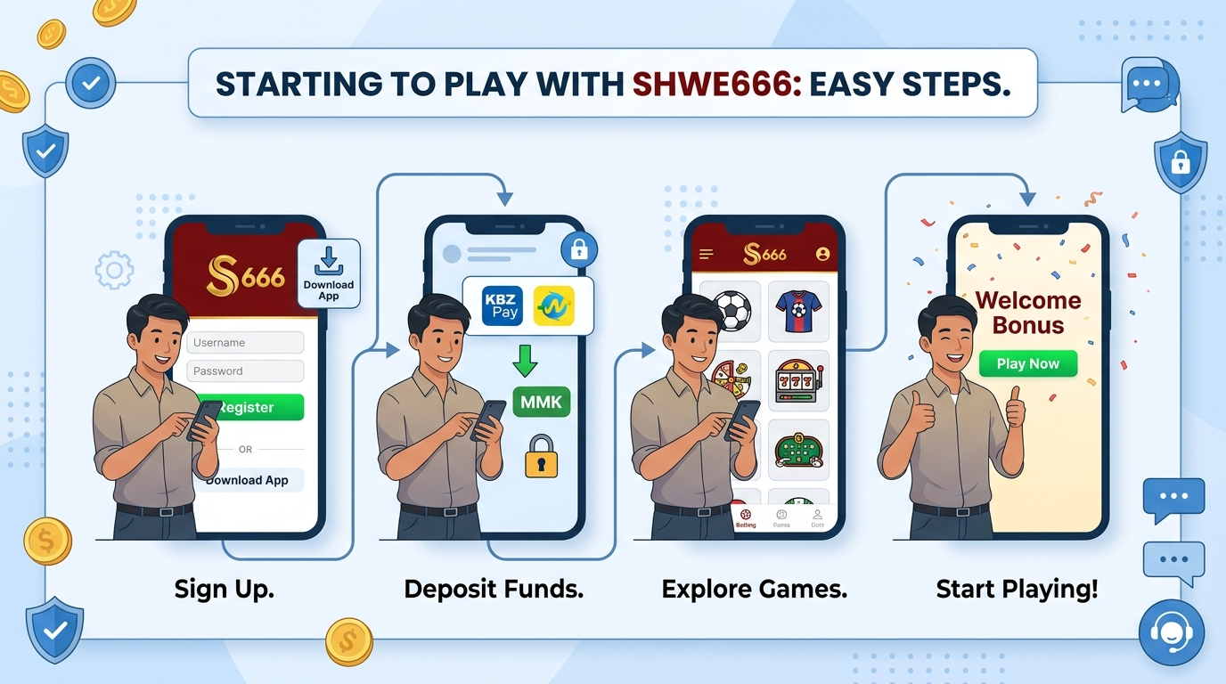 Shwe666 online betting Myanmar ၏ ဆွဲဆောင်မှုရှိသော ဘောနပ်စ်နှင့် ပရိုမိုးရှင်းများ