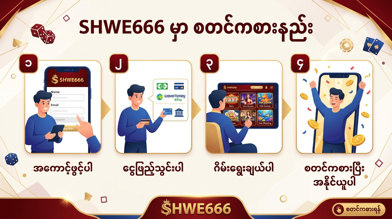 SHWE666 မှာ စတင်ကစားနည်း